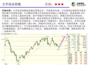 商品指數(shù)八連陽實(shí)現(xiàn)強(qiáng)勁突破，焦炭領(lǐng)漲黑色系化工板塊整體走強(qiáng)橡膠制品迎利好